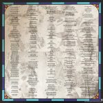 GREEN DAY - GREATEST HITS: GOD'S FAVORITE BAND